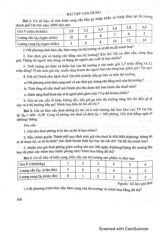 Bài tập vận dụng môn Nguyên lý kế toán   | Học viện Nông nghiệp Việt Nam