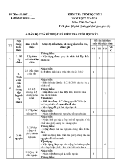 Đề thi học kì 1 môn Toán 6 năm 2023 - 2024 sách Kết nối tri thức với cuộc sống | Đề 9