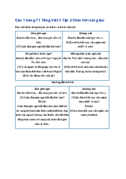 Ôn tập giữa kì 2 Tiếng Việt 3 Chân trời sáng tạo Tiết 2 trang 71