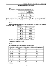 Bài tập dân số phát triển | Học viện Báo chí và Tuyên truyền