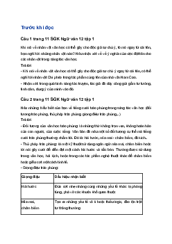 Soạn bài Xuân Tóc Đỏ cứu quốc | Ngữ Văn 12 Kết nối tri thức (Tập 1)