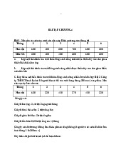 Bài tập chương 4 | Học viện Nông nghiệp Việt Nam