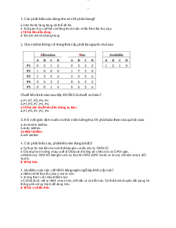 Đề thi thử môn Nguyên lý hệ điều hành (có đáp án)