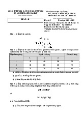 Đề thi cuối kỳ Học kỳ 1 năm 2022-2023 | Môn Toán cao cấp - Đại học Ngoại Thương