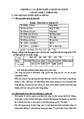 Bài giảng Kỹ thuật chiếu sáng / Đại học Kiến trúc