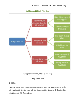 Phân tích khổ 5, 6 và 7 bài thơ Sóng hay chọn lọc | Văn mẫu lớp 12