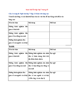 Soạn bài Ôn tập trang 41 | Ngữ Văn 7 Chân Trời Sáng Tạo tập 2