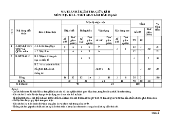 Ma trận đề kiểm tra môn Địa 11 giữa học kỳ 2 có bảng đặc tả chi tiết