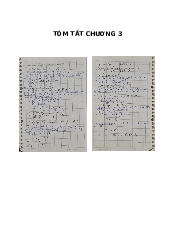 Tài liệu tóm tắt chương 3: Suy thoái kinh tế môn Kinh tế vĩ mô | Đại học Văn Lang