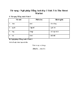 Từ vựng - Ngữ pháp Tiếng Anh lớp 1 Unit 3 At The Street Market | Global Success