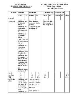Đề thi học kì 2 môn Toán 6 năm 2022 - 2023 sách Chân trời sáng tạo | Đề 2
