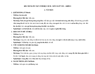 Đề cương ôn tập cuối HK2 Văn 8 tham khảo