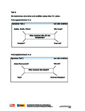 Teil 2 Sprechen A2 - Tài liệu tổng hợp