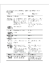 Kinh tế chính trị Mỹ - Kinh tế Chính trị | Trường Đại học Kinh tế, Đại học Quốc gia Hà Nội