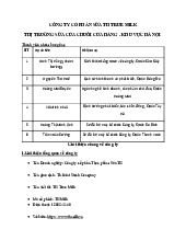 Thực tập quản trị bán hàng công ty cổ phần sữa TH True milk | Đại học Kinh tế kỹ thuật công nghiệp