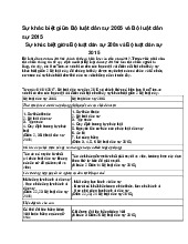 Sự khác biệt giữa Bộ luật dân sự 2005 và Bộ luật dân sự 2015