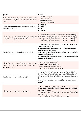 Tài liệu tổng hợp trắc nghiệm ôn tập Thống kê | Thống kê trong kinh tế và kinh doanh | Trường Đại học Kinh tế Quốc dân
