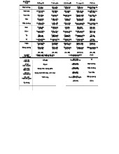 Tổng hợp huyệt theo nguyên tắc lựa chọn (YH-101)