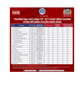 Điểm chuẩn Trường Đại học Kinh tế - Kỹ thuật Bình Dương năm 2025