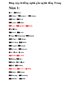 Bảng từ đồng nghĩa gần nghĩa năm 1,2,3 | Hán văn cơ bản | Đại học Khoa học Xã hội và Nhân văn, Đại học Quốc gia Thành phố HCM