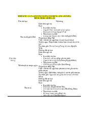 Tài liệu tham khảo: Lựa chọn xây dựng nội dung theo chương trình | Trường Đại học Sư phạm Hà Nội