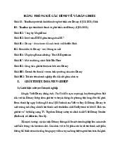 Tài liệu Chuyển đổi số | Trường Đại học Kinh tế – Luật, Đại học Quốc gia Thành phố Hồ Chí Minh