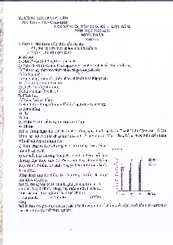 Đề cương học kỳ 2 Toán 6 năm 2022 – 2023 trường THCS Long Toàn – BR VT