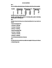 BT Chương 5 - PTKD: Phân Tích Tiêu Thụ Sản Phẩm và Doanh Thu