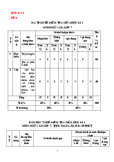 Đề thi Ngữ Văn lớp 7 có đáp án năm học 2025 2026