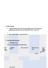 Mẫu kế hoạch đề tài genesis : khởi nghiệp đổi mới , sáng tạo - Kế toán tài chính doanh nghiệp | Trường Đại học Kinh tế, Đại học Quốc gia Hà Nội