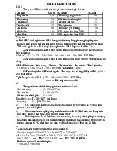 Bài tập - Môn Kinh tế vĩ mô - Đại Học Kinh Tế - Đại học Đà Nẵng