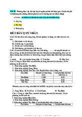 Câu hỏi ôn tập môn Quản trị chuỗi cung ứng | Trường Đại học Kiến trúc Đà Nẵng