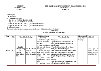 Kế hoạch giáo dục Lý 10 cả năm theo mẫu của Bộ