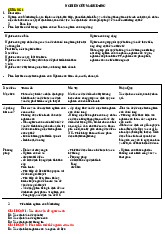 Nghiên Cứu Marketing Chương 1: Khái Niệm và Phân Loại Nghiên Cứu | Nghiên cứu marketing | Đại học Kinh tế - Đại học Đà Nẵng
