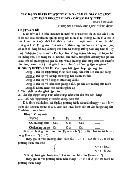 Các dạng bài tập chương cung cầu- kinh tế vi mô