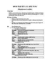 Yêu cầu Chức Năng Hệ Thống Quản Lý Nhà Hàng | Môn Phân tích thiết kế hệ thống - Đại học Xây Dựng Hà Nội