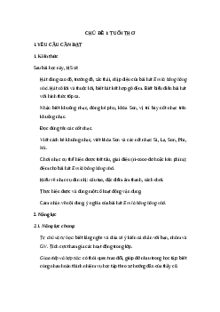 Kế hoạch dạy học môn Âm nhạc lớp 4 Cánh Diều
