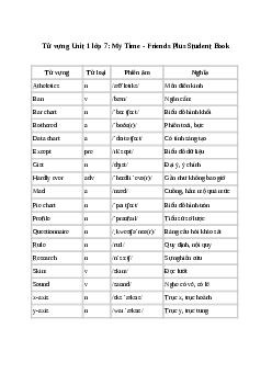 Tiếng Anh 7 Unit 1: Từ vựng | Friends Plus