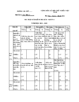 Đề thi học kì 2 lớp 6 môn Khoa học tự nhiên Kết nối tri thức năm 2024 - Đề 3