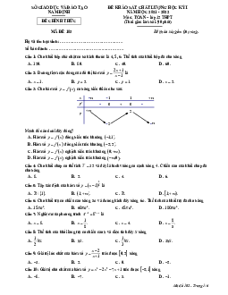 Đề khảo sát chất lượng học kỳ 1 Toán 12 năm 2021 – 2022 sở GD&ĐT Nam Định