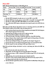 Bài Tập: Tính Toán GDP và Tác Động Kinh Tế | Môn Kinh tế vĩ mô 2 - Học viện Chính sách và Phát triển