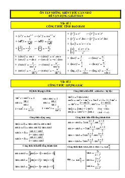 Chuyên đề khảo sát hàm số – Trương Ngọc Vỹ Toán 12