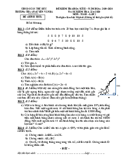 Đề thi HK2 Toán 7 năm 2019 – 2020 trường THCS Nguyễn Văn Bá – TP HCM