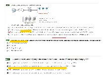 Top 60 câu trắc nghiệm cuối kỳ hay môn Mạng máy tính - Học Viện Kỹ Thuật Mật Mã