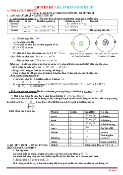 Chuyên đề hạt nhân nguyên tử ôn thi tốt nghiệp THPT