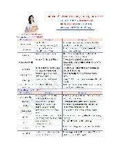 Hệ thống những cụm động từ dễ xuất hiện trong đề thi