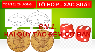 Giáo án điện tử Toán 10 Chương 8 Bài 23 Kết nối tri thức: Quy tắc đếm