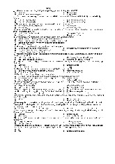 16 Đề Kiểm Tra Kinh Tế Vi Mô | Trường Đại học Thương Mại