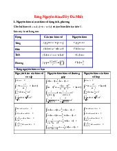 Bảng Nguyên Hàm Đầy Đủ Nhất | Chuyên đề Toán 12