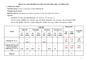 Đề thi giữa kì 2 Khoa học tự nhiên lớp 7 - Đề 1 | Kết nối tri thức năm 2024